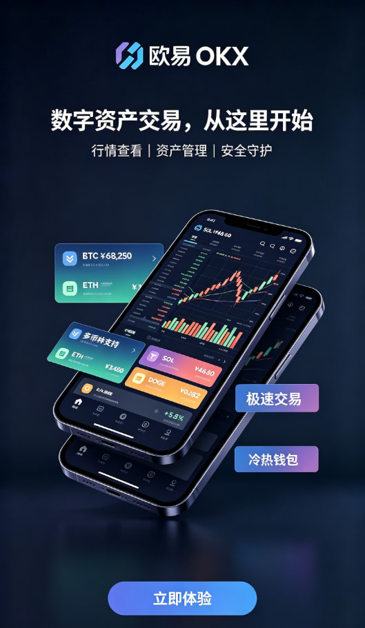 欧交易所App官网下载平台介绍配图二